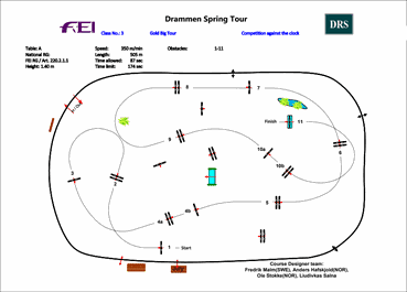 Course thumbnail