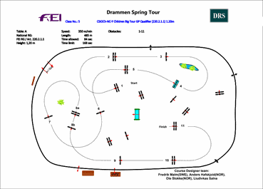 Course thumbnail