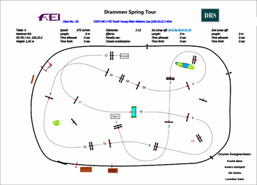 Course thumbnail