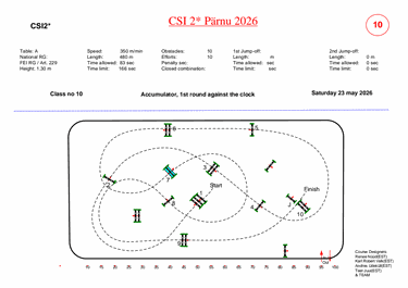 Course thumbnail